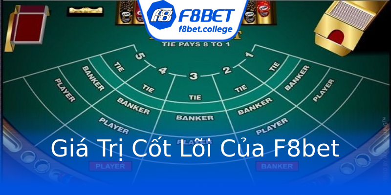 Giá Trị Cốt Lõi Của F8bet Giá Trị Cốt Lõi Của F8bet